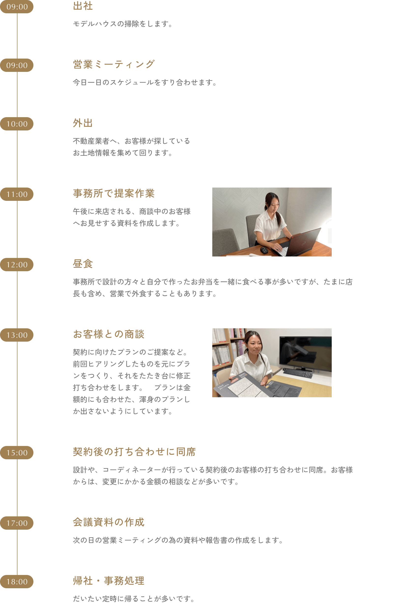 杉山さんの一日